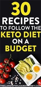 Keto Meal Plan for Breakfast Lunch and Dinner